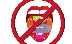 Debunked: no taste specific zones on the tongue